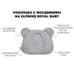 Poduszka z Wgłębieniem na Główkę Royal Baby Grey