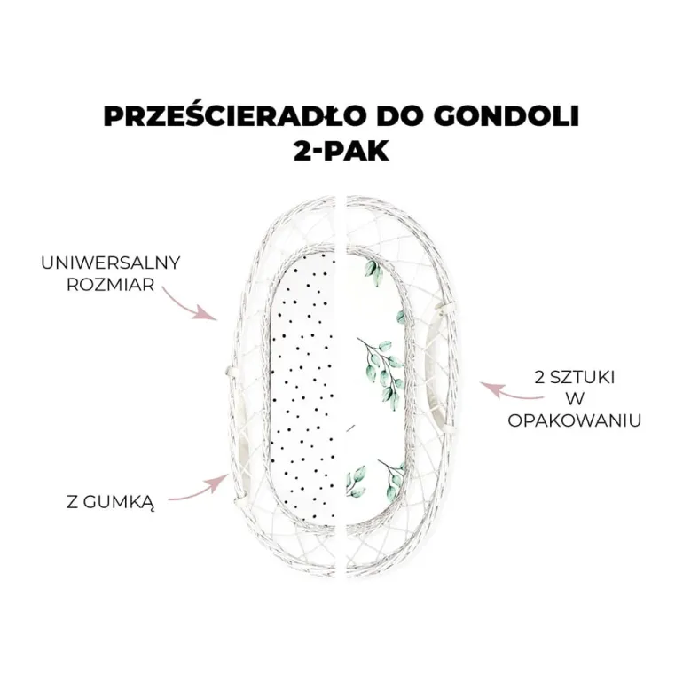 Prześcieradło do Gondoli Bawełniane 2-Pak Czarne Kropki/Bloom